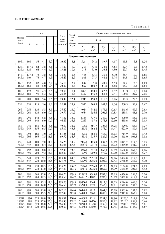  26020-83