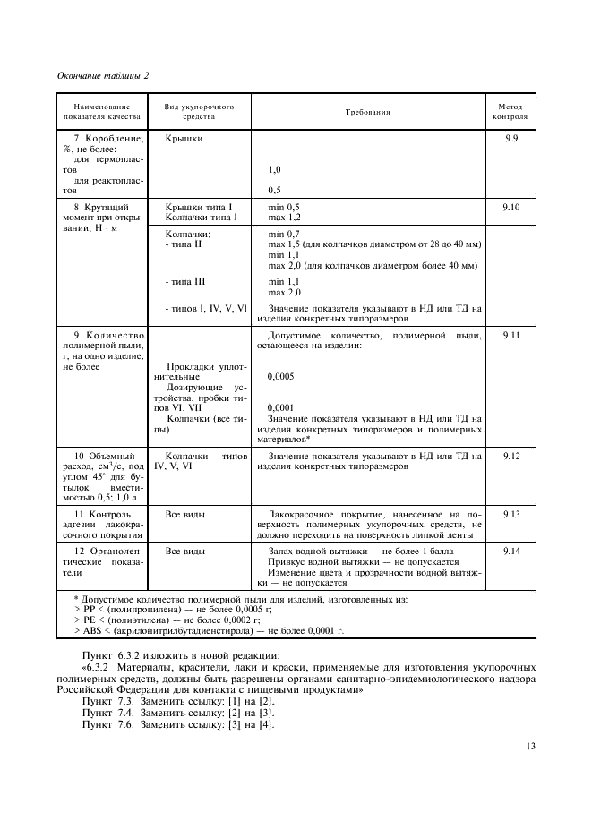 ГОСТ Р 51958-2002