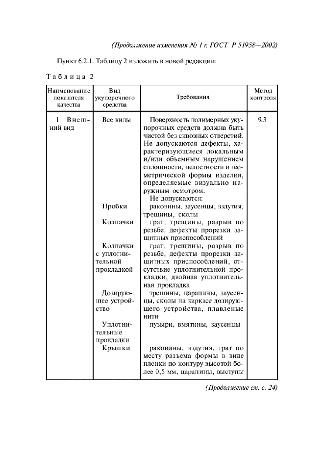 Изменение №1 к ГОСТ Р 51958-2002