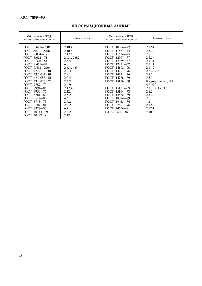 ГОСТ 7890-93