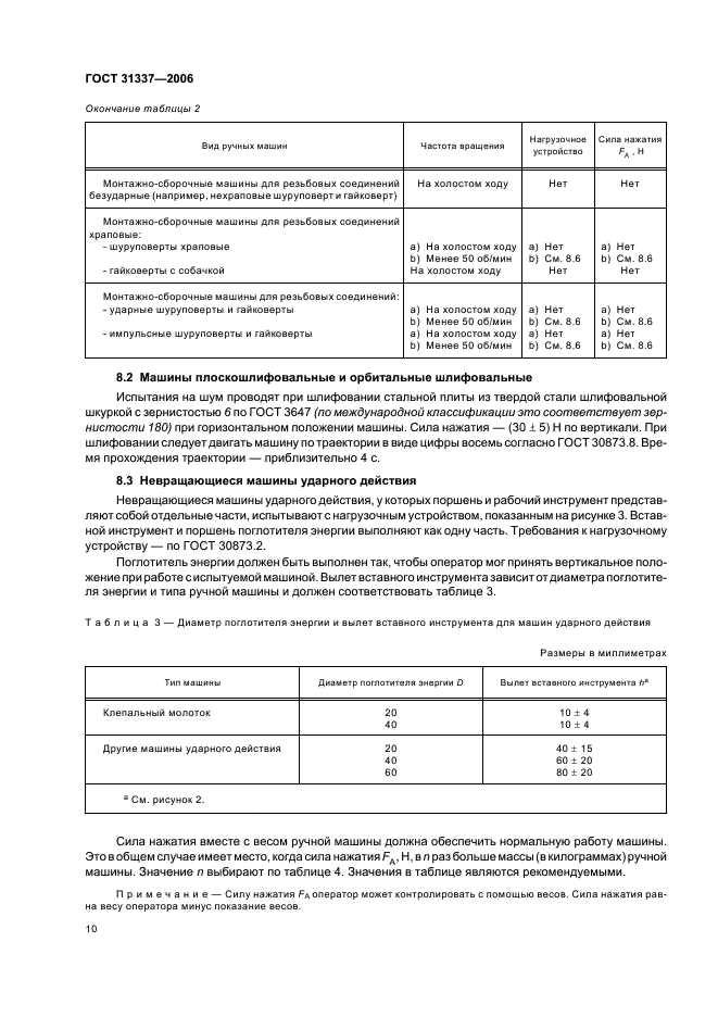 ГОСТ 31337-2006