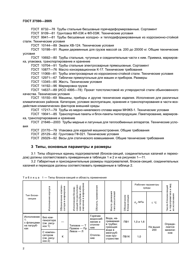 ГОСТ 27590-2005