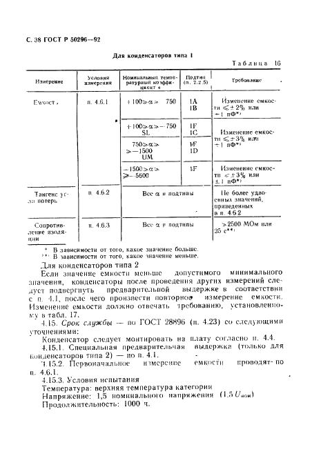   50296-92