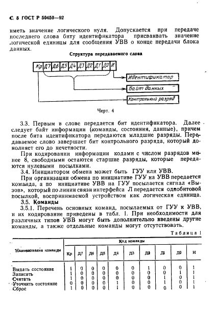 ГОСТ Р 50450-92