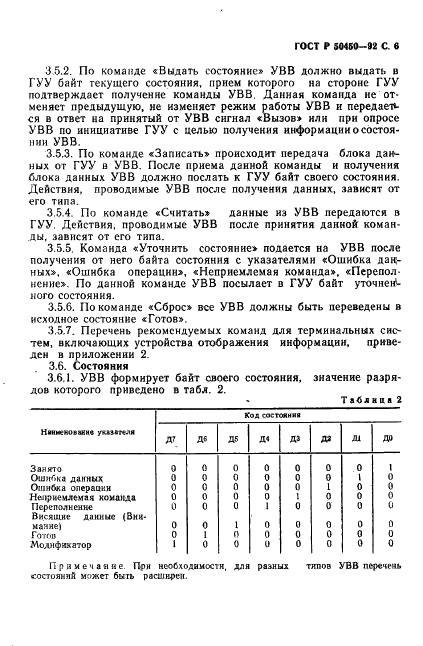 ГОСТ Р 50450-92