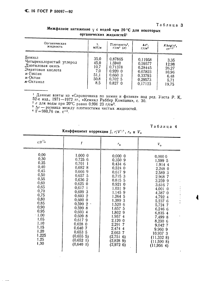 ГОСТ Р 50097-92