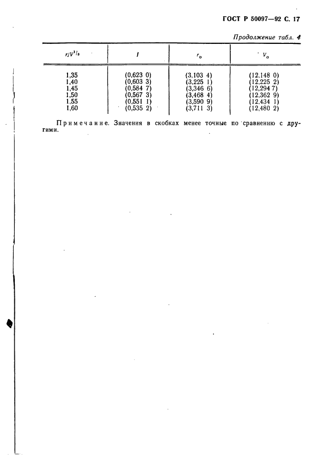 ГОСТ Р 50097-92