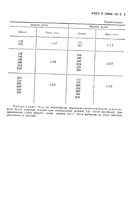   50440-92