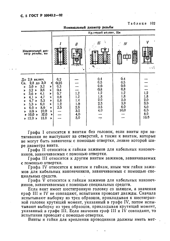 ГОСТ Р 50043.2-92