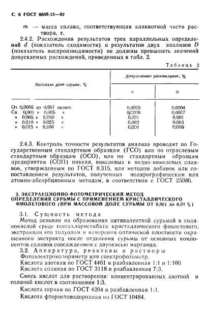  6689.15-92
