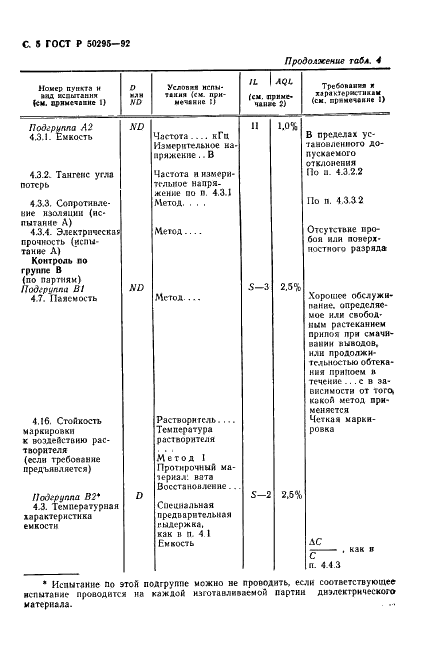  50295-92