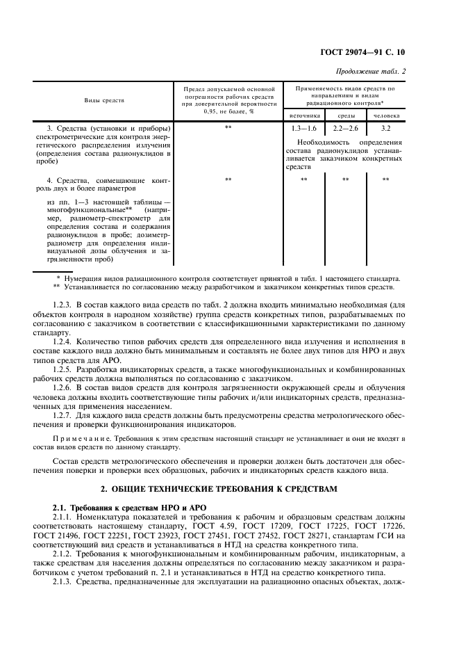 ГОСТ 29074-91