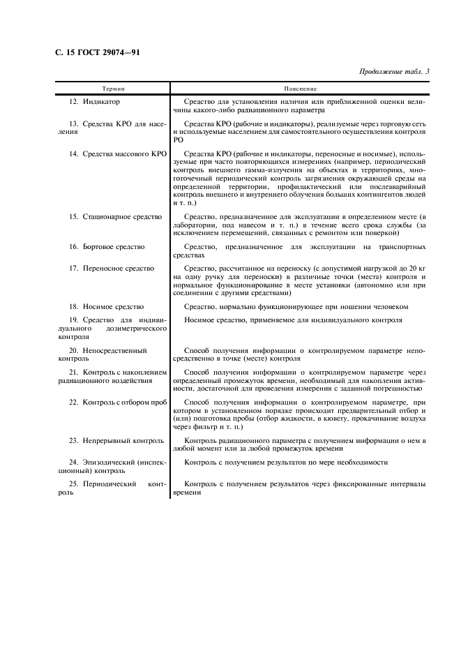 ГОСТ 29074-91