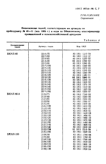  19700-91