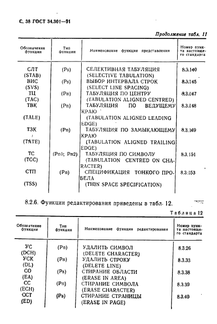  34.301-91