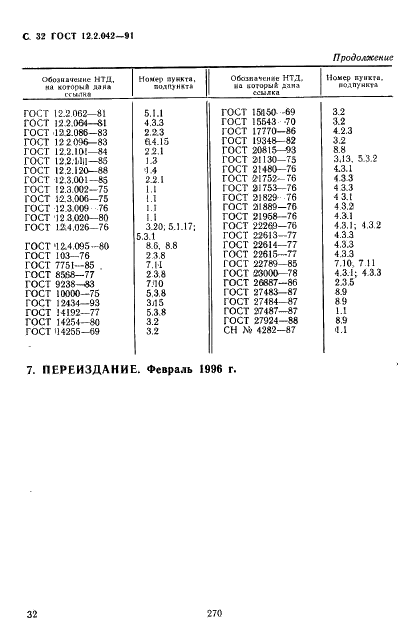  12.2.042-91