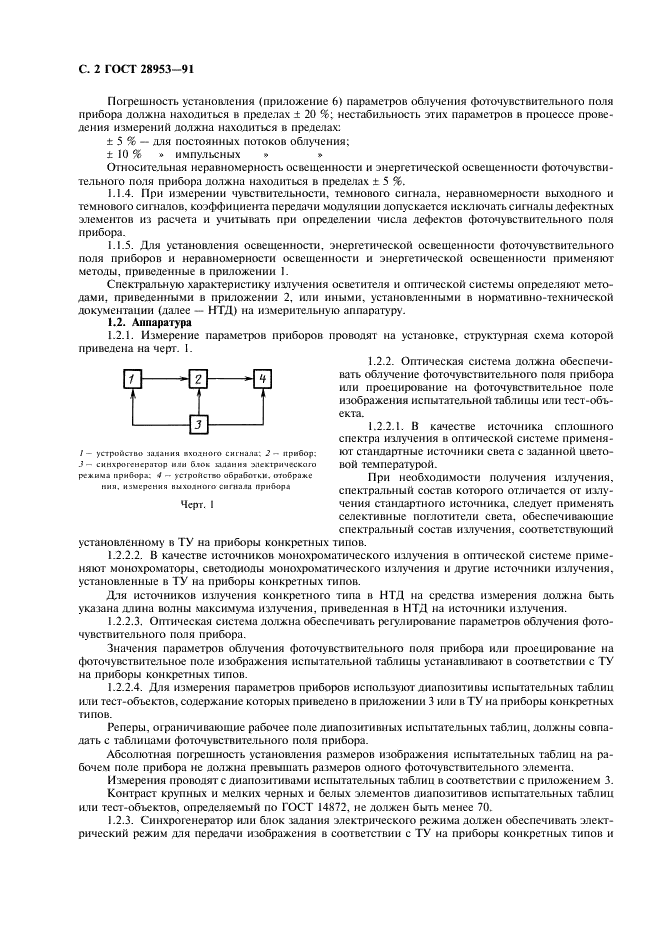  28953-91