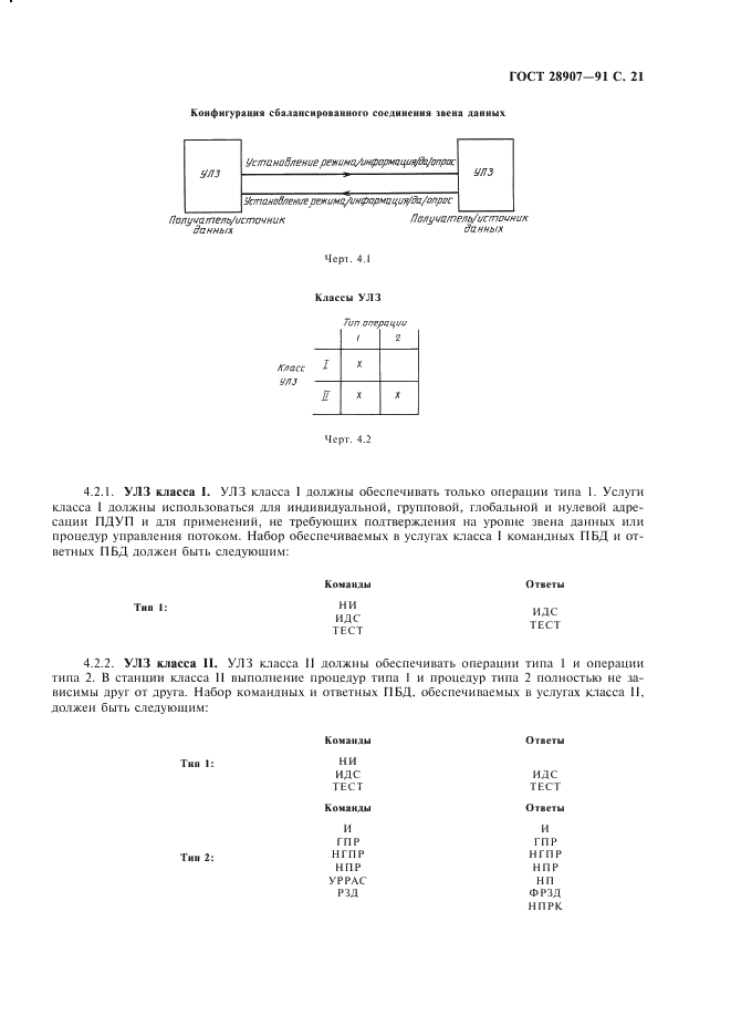 ГОСТ 28907-91