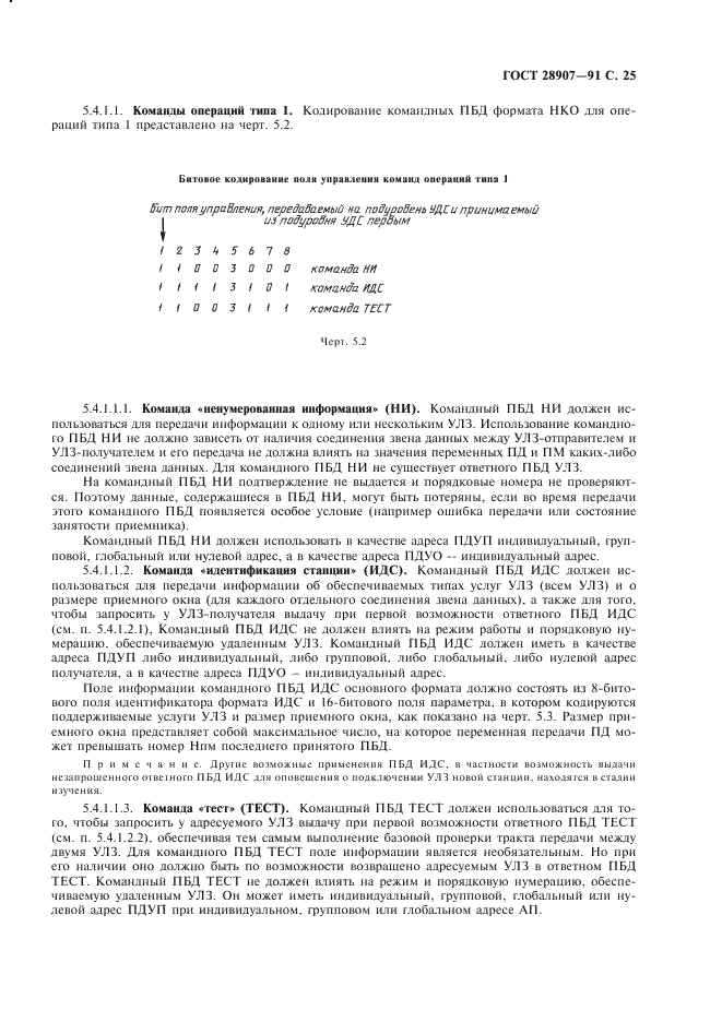 ГОСТ 28907-91