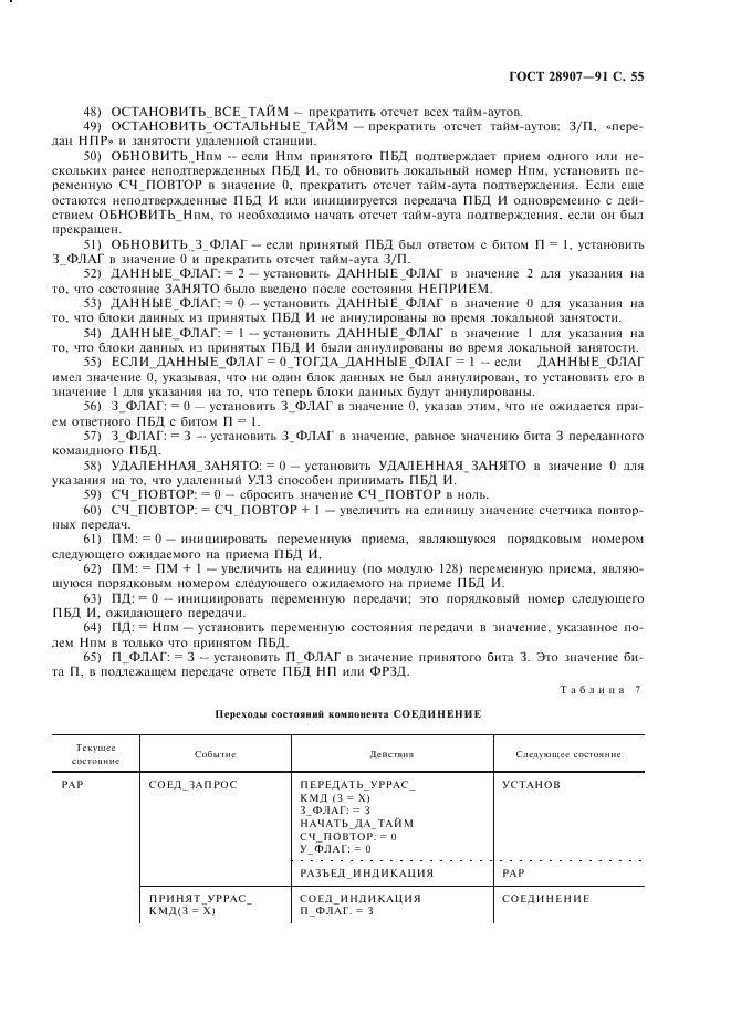 ГОСТ 28907-91