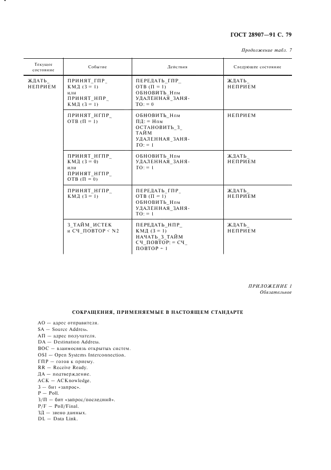 ГОСТ 28907-91