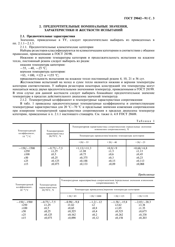  29042-91