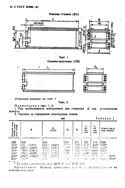 ГОСТ 24380-91