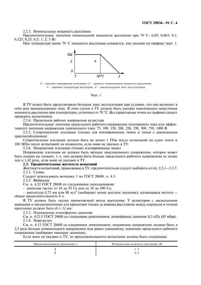  29034-91