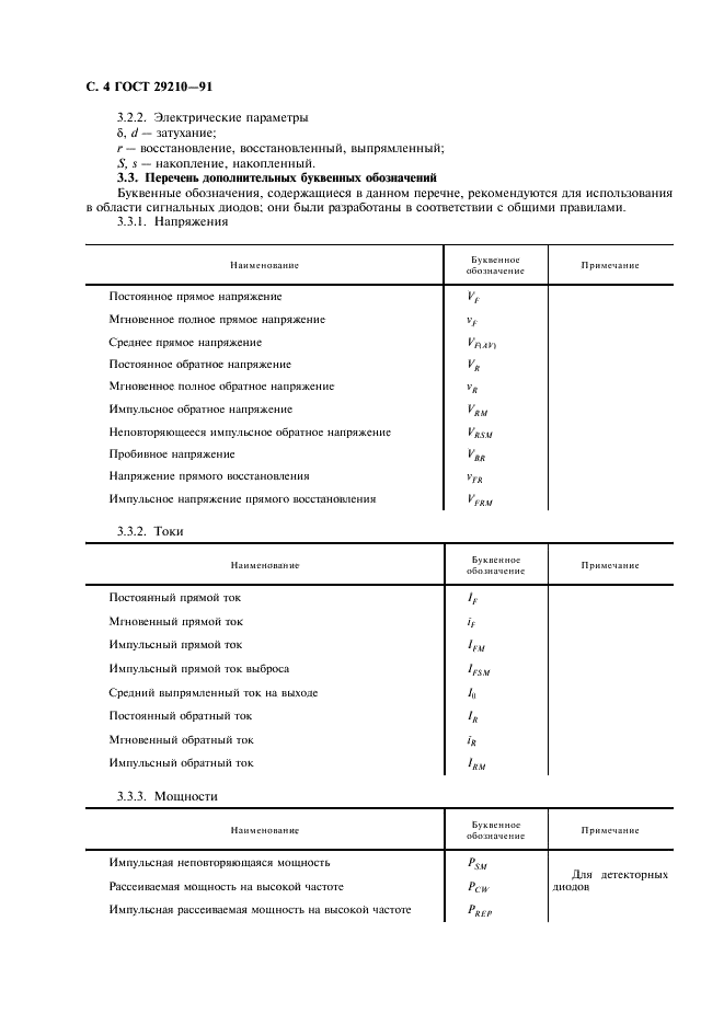 ГОСТ 29210-91