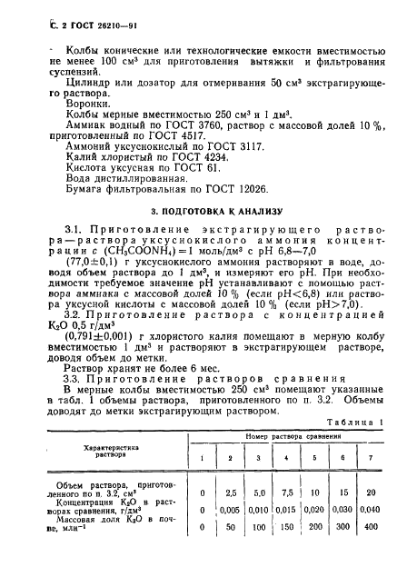 ГОСТ 26210-91