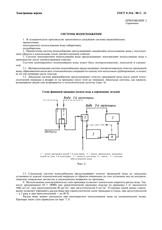 ГОСТ 9.314-90
