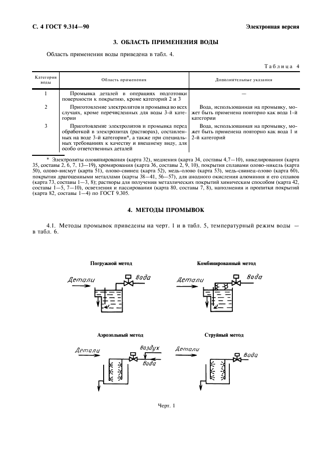 ГОСТ 9.314-90