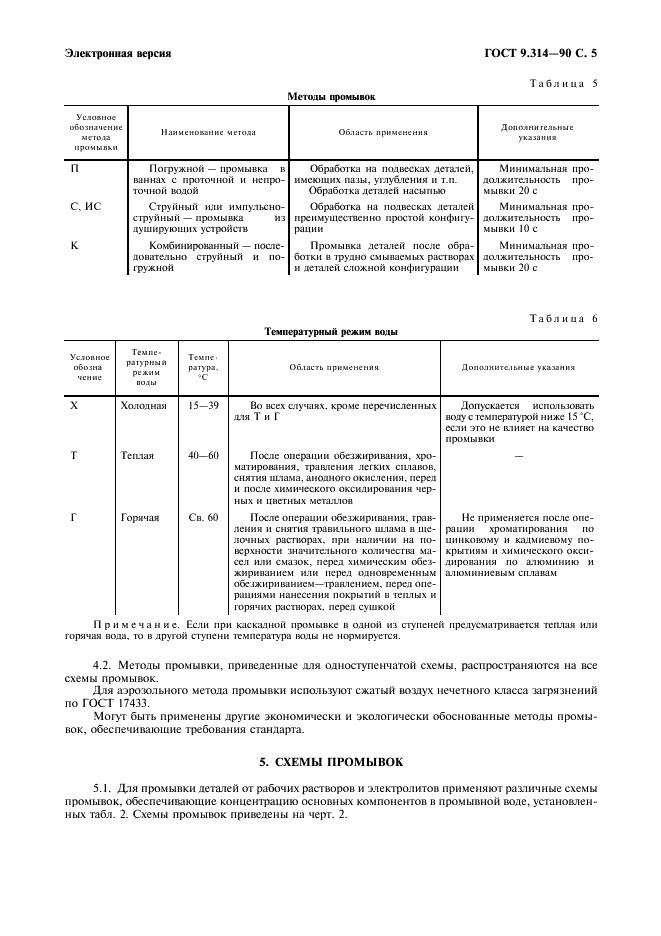 ГОСТ 9.314-90