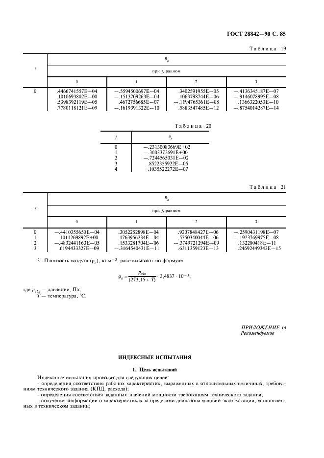 28842-90