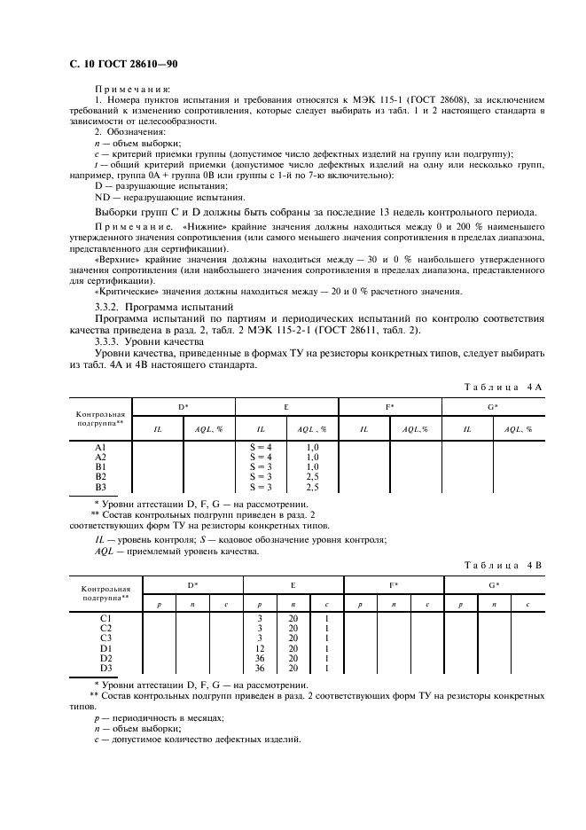  28610-90