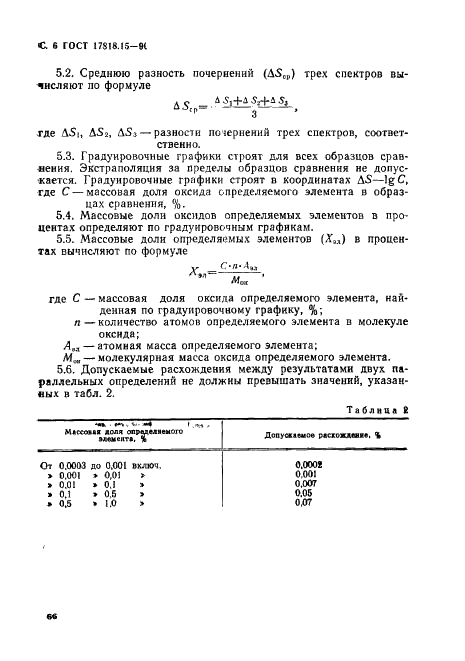 ГОСТ 17818.15-90