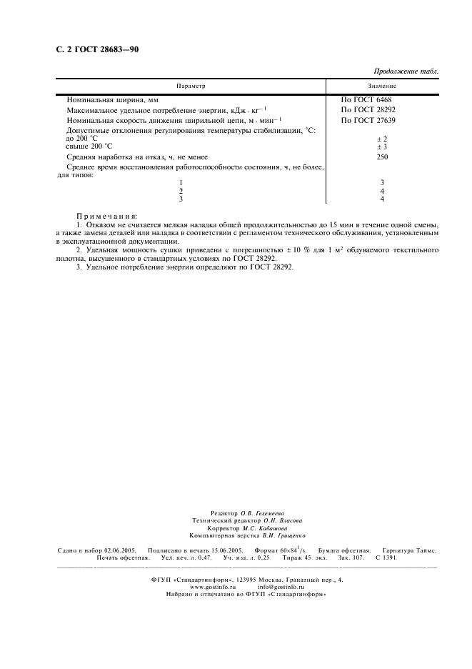  28683-90