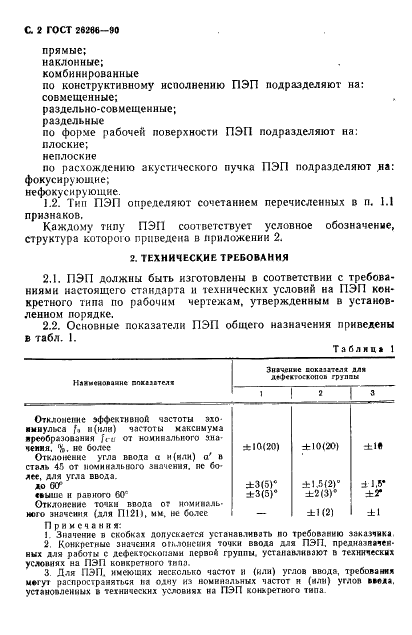  26266-90
