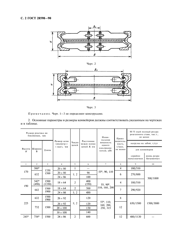  28598-90