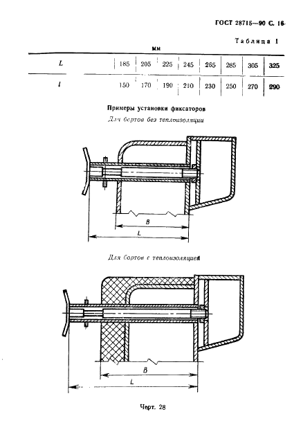  28715-90