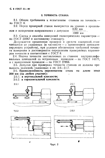  25-90
