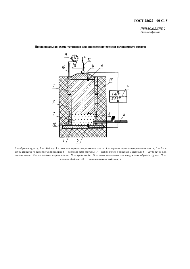 ГОСТ 28622-90