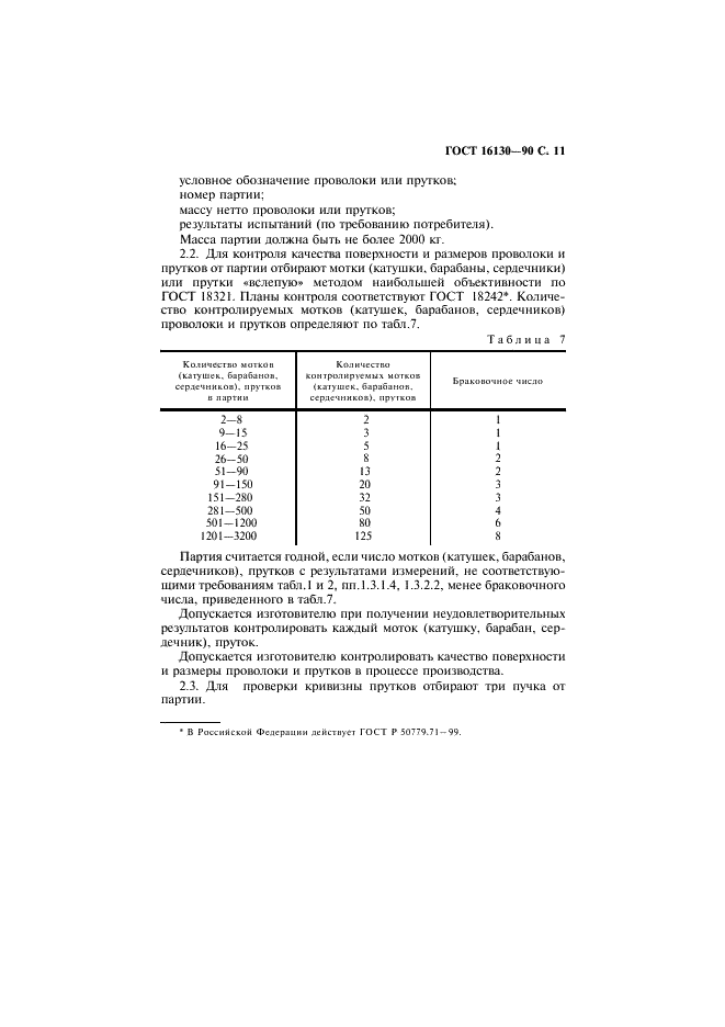 ГОСТ 16130-90