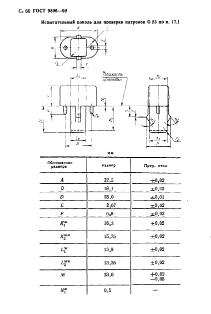  9806-90