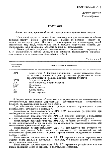  28854-90