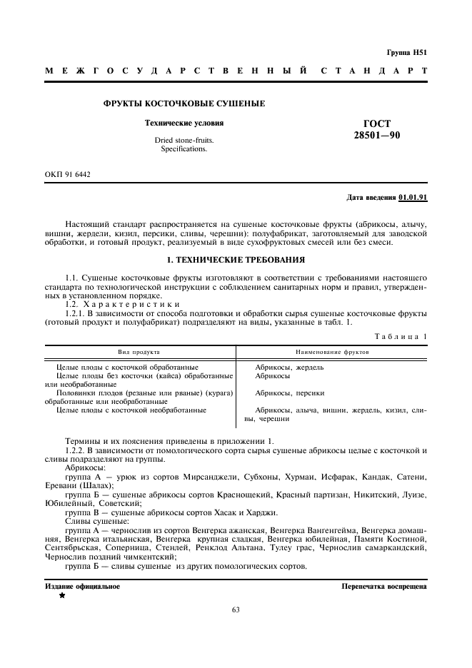 ГОСТ 28501-90