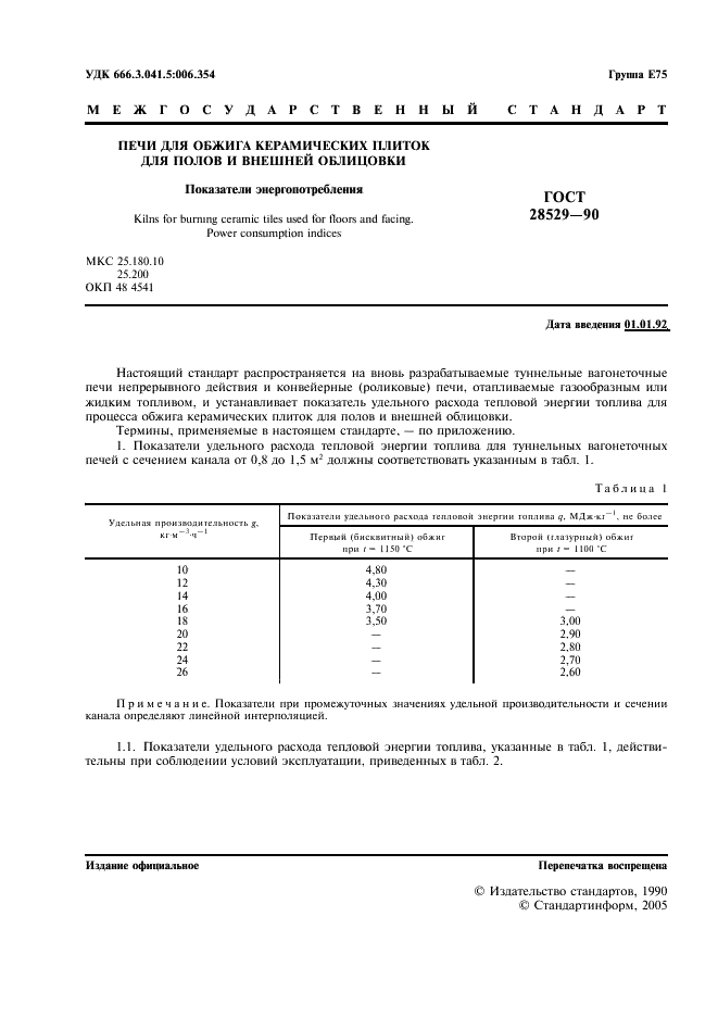  28529-90