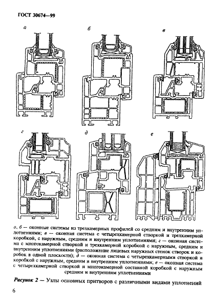  30674-99