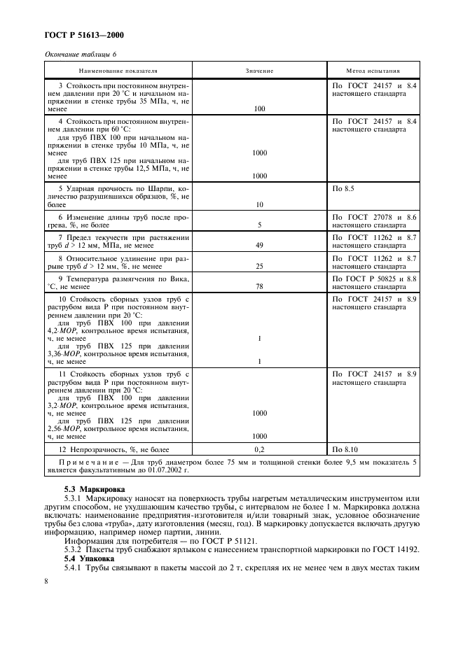 ГОСТ Р 51613-2000