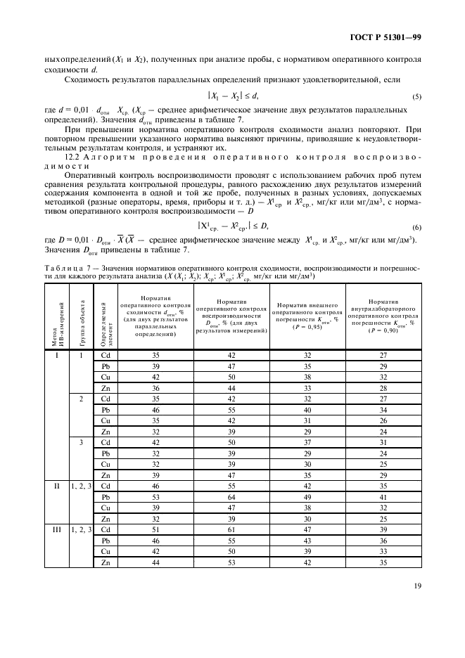 ГОСТ Р 51301-99